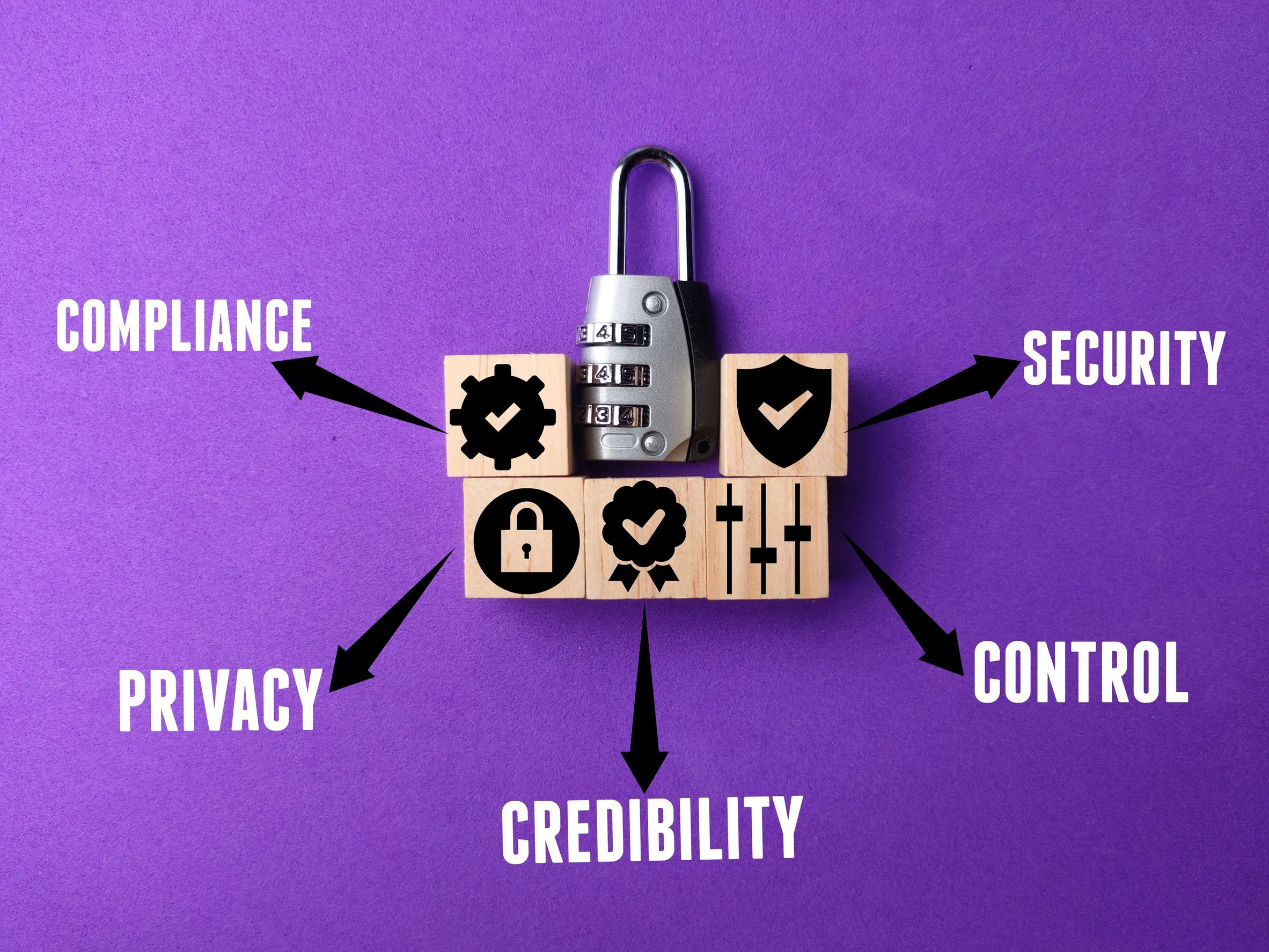 data security compliance data storage and datamanagement