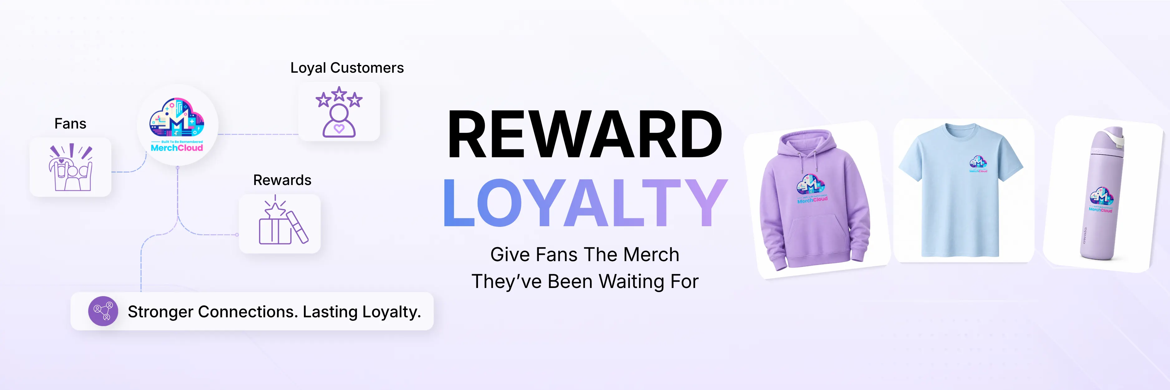creator merch (1)