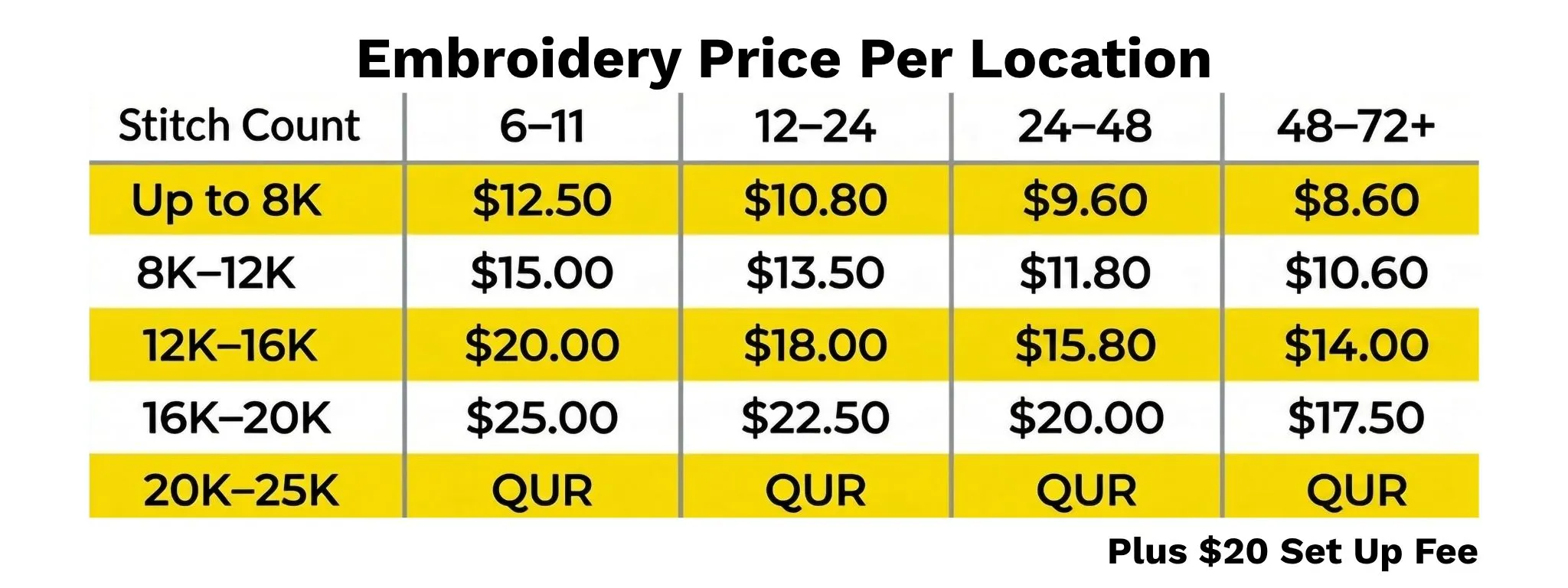 MPB Embroidery pricing